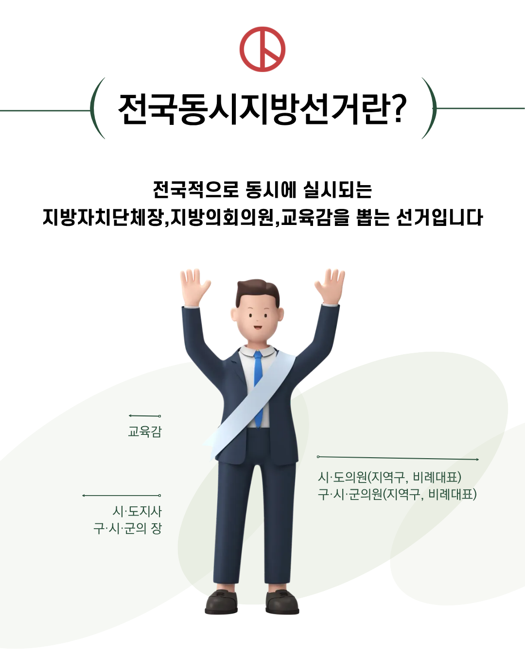 제출가이드2